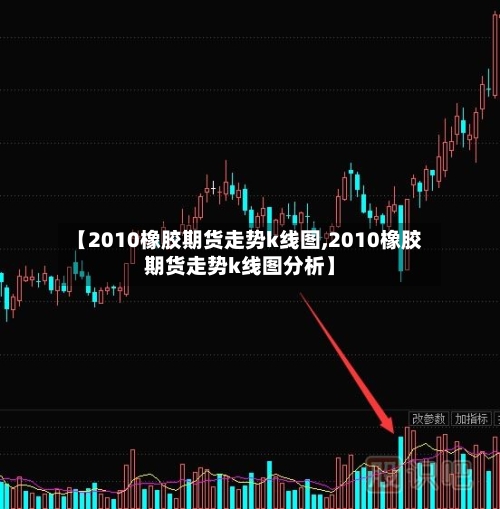 【2010橡胶期货走势k线图,2010橡胶期货走势k线图分析】