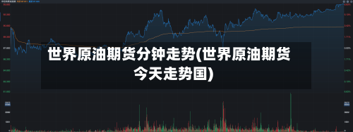世界原油期货分钟走势(世界原油期货今天走势国)