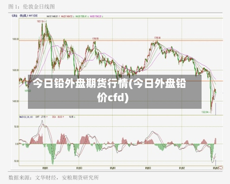 今日铅外盘期货行情(今日外盘铅价cfd)