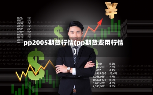 pp2005期货行情(pp期货费用行情)