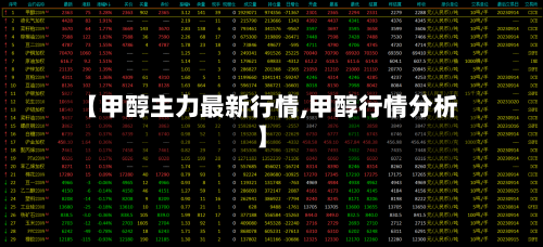 【甲醇主力最新行情,甲醇行情分析】