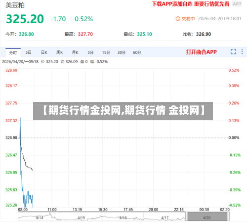 【期货行情金投网,期货行情 金投网】-第3张图片