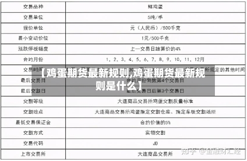 【鸡蛋期货最新规则,鸡蛋期货最新规则是什么】-第3张图片