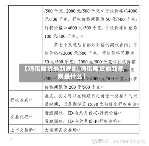 【鸡蛋期货最新规则,鸡蛋期货最新规则是什么】-第2张图片