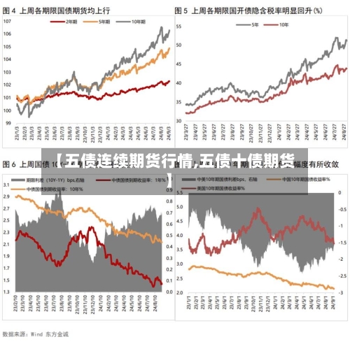 【五债连续期货行情,五债十债期货】-第2张图片