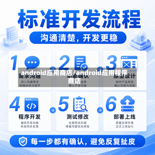 android应用商店/android应用程序商店-第2张图片