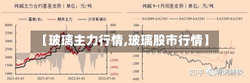 【玻璃主力行情,玻璃股市行情】