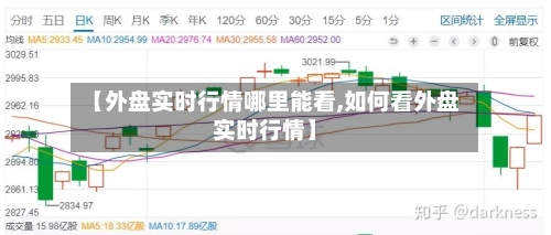【外盘实时行情哪里能看,如何看外盘实时行情】-第1张图片