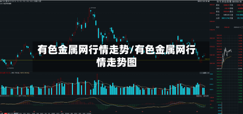 有色金属网行情走势/有色金属网行情走势图