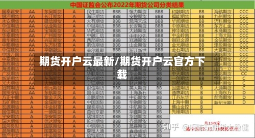 期货开户云最新/期货开户云官方下载-第2张图片