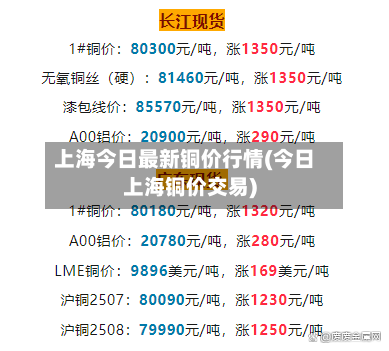 上海今日最新铜价行情(今日上海铜价交易)-第2张图片
