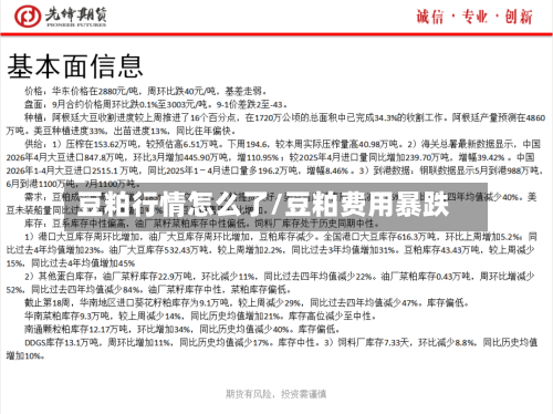 豆粕行情怎么了/豆粕费用暴跌-第3张图片