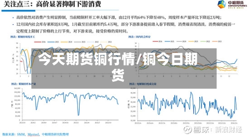 今天期货铜行情/铜今日期货-第1张图片