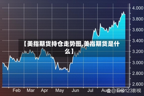 【美指期货持仓走势图,美指期货是什么】-第2张图片