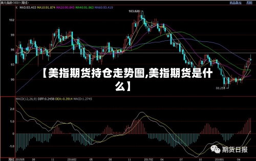 【美指期货持仓走势图,美指期货是什么】