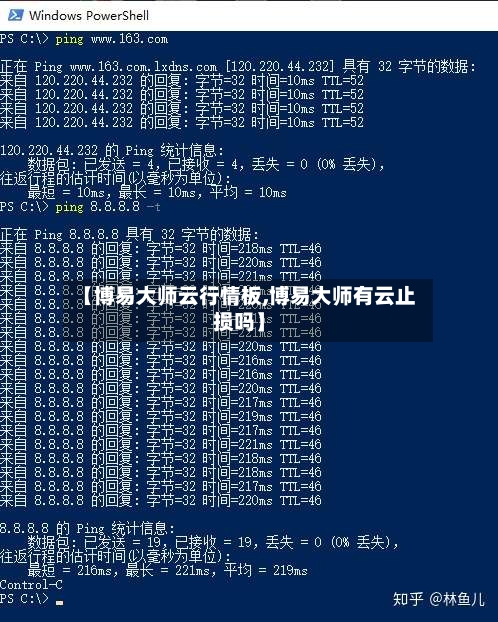 【博易大师云行情板,博易大师有云止损吗】