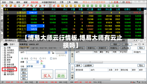 【博易大师云行情板,博易大师有云止损吗】-第2张图片