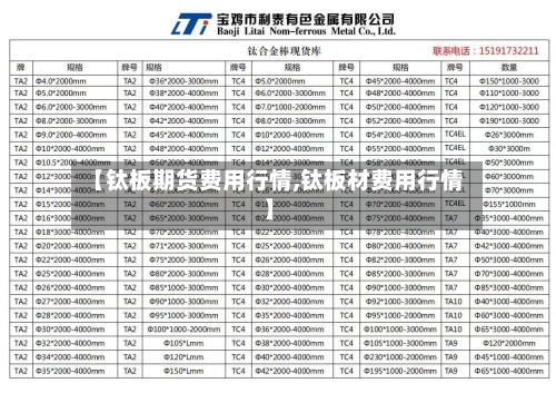 【钛板期货费用行情,钛板材费用行情】