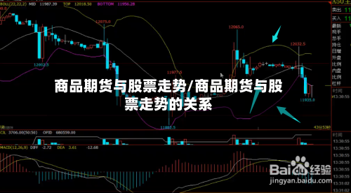 商品期货与股票走势/商品期货与股票走势的关系