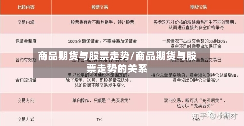 商品期货与股票走势/商品期货与股票走势的关系-第2张图片